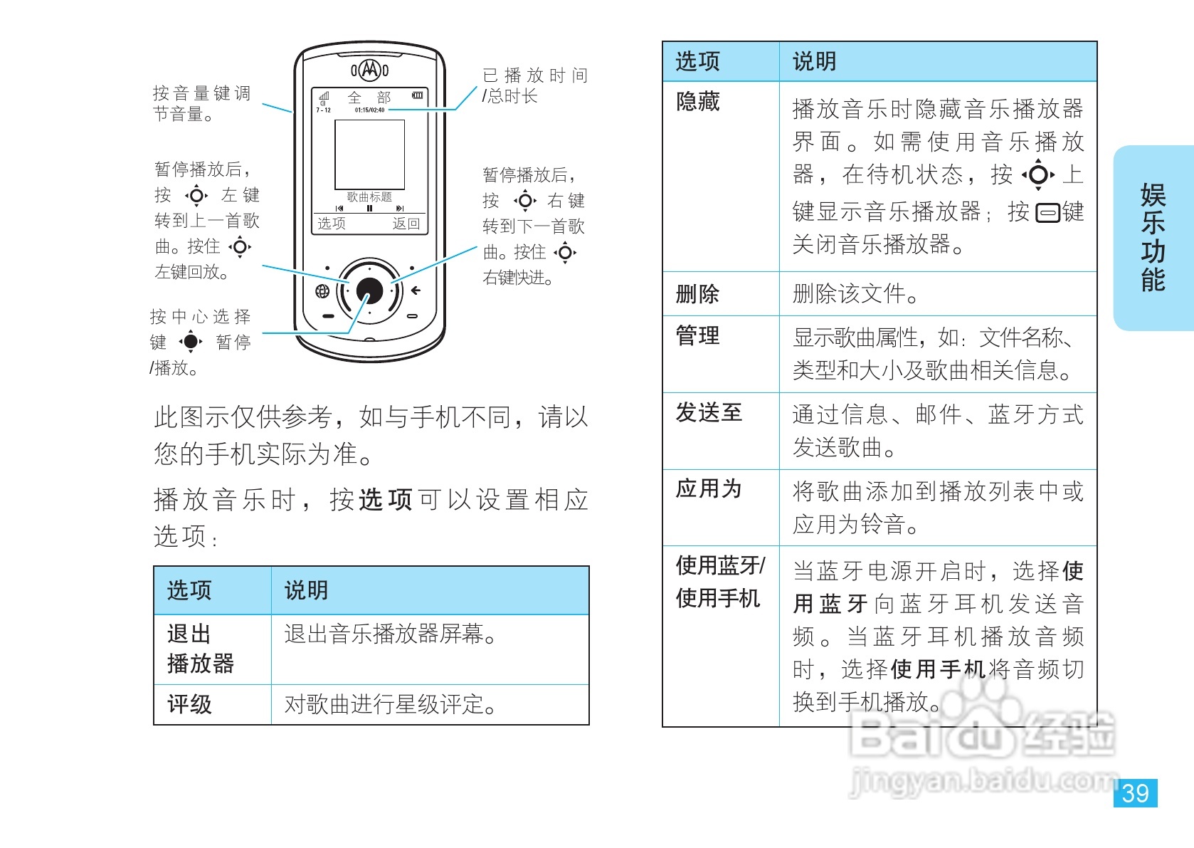 摩托罗拉VE66豪华版手机使用说明书:[5]