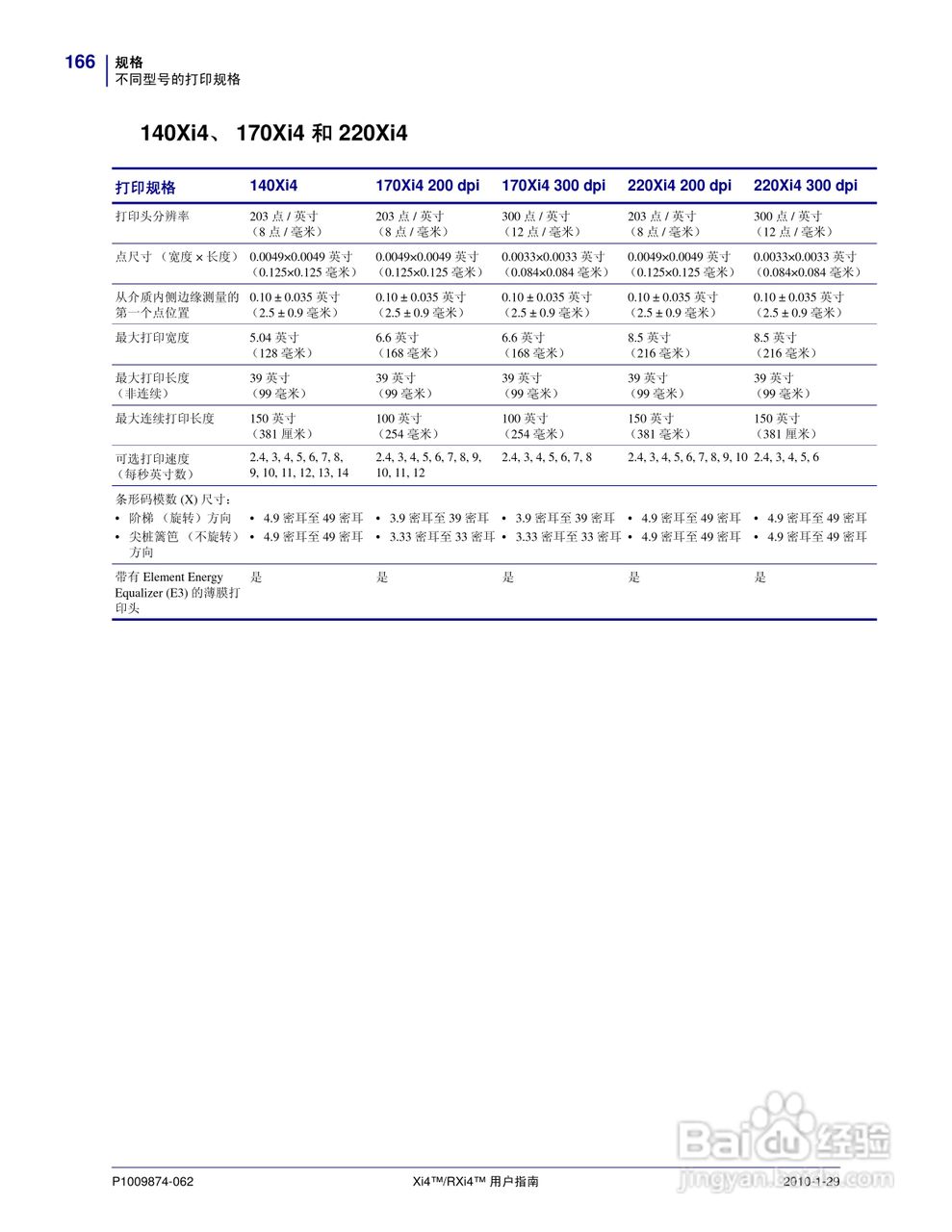 Zebra斑马 RXi4打印机说明书:[17]