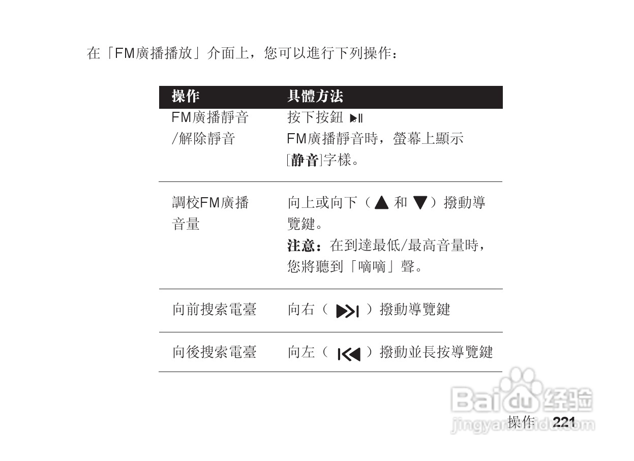 摩托罗拉S705手机使用说明书:[23]