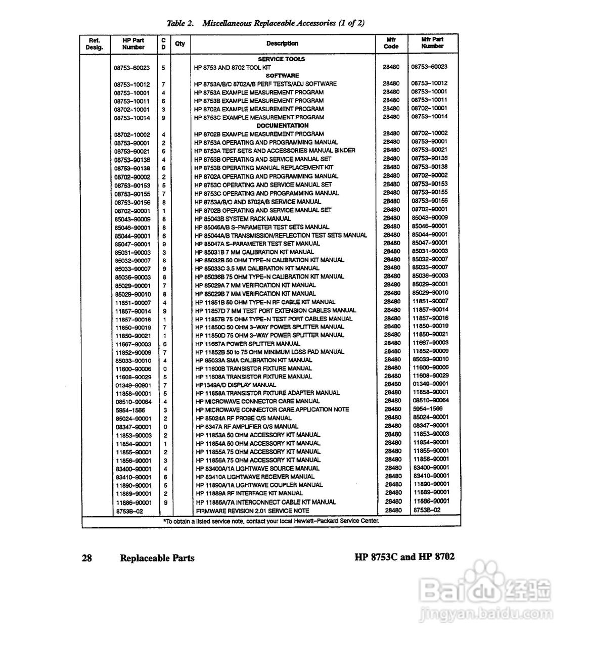 HP8753A/B/ C分析仪说明书:[44]