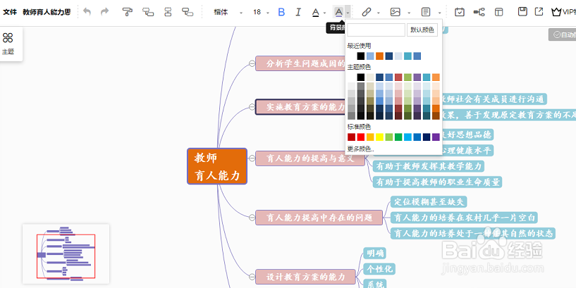 教师专属思维导图模板,绘制思维导图操作方法