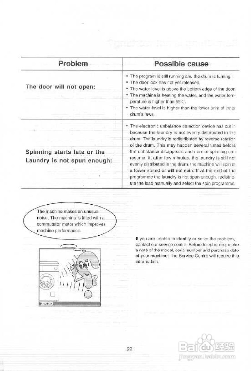 伊莱克斯EW-860S全自动滚筒洗衣机使用说明书:[5]