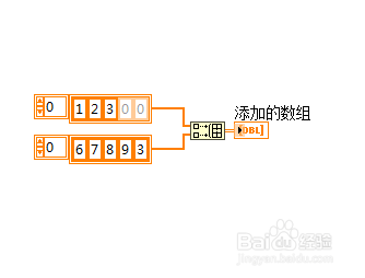 Labview新手入门--簇的理解