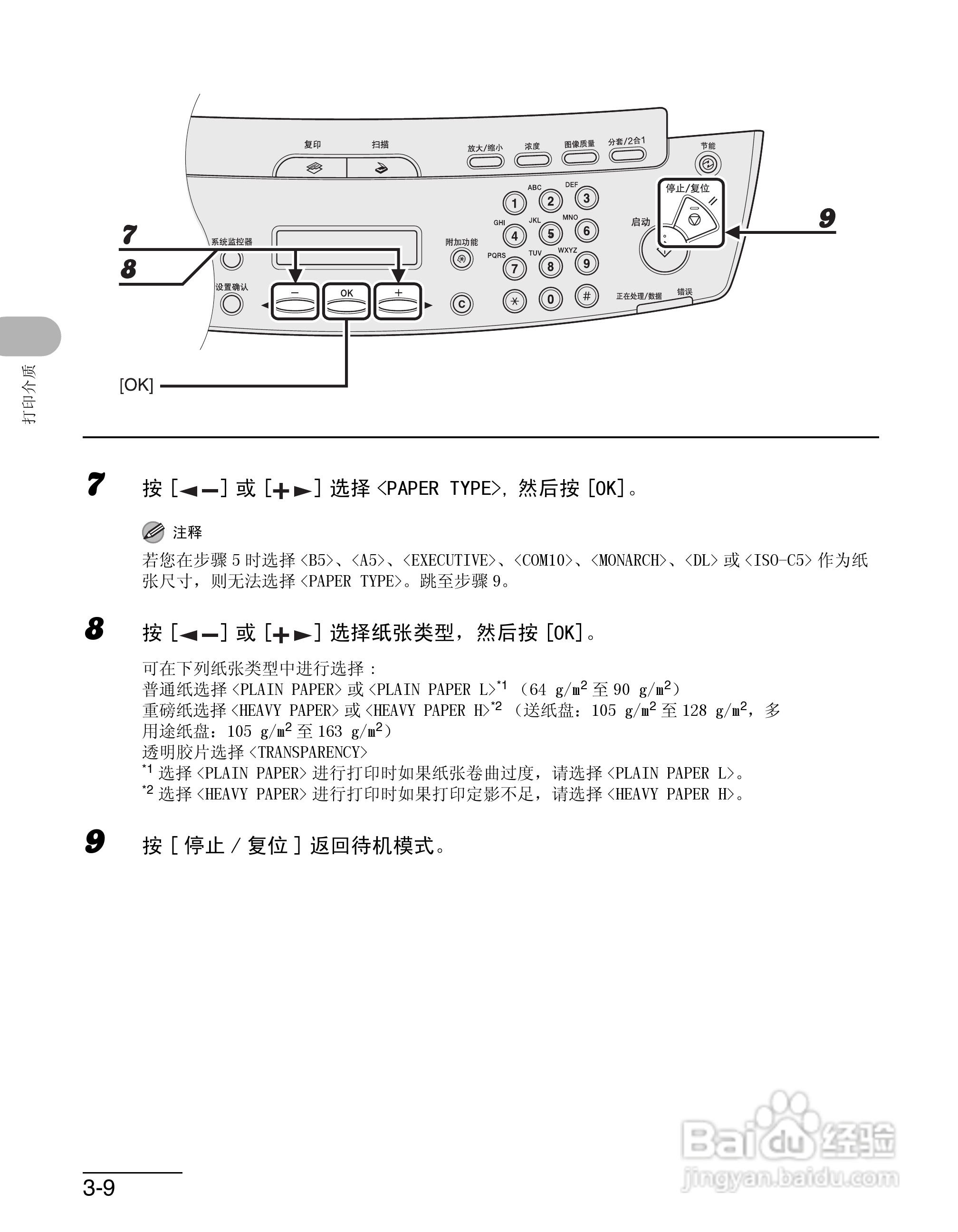 佳能imageCLASS MF4012B一体机基础指南说明书:[4]