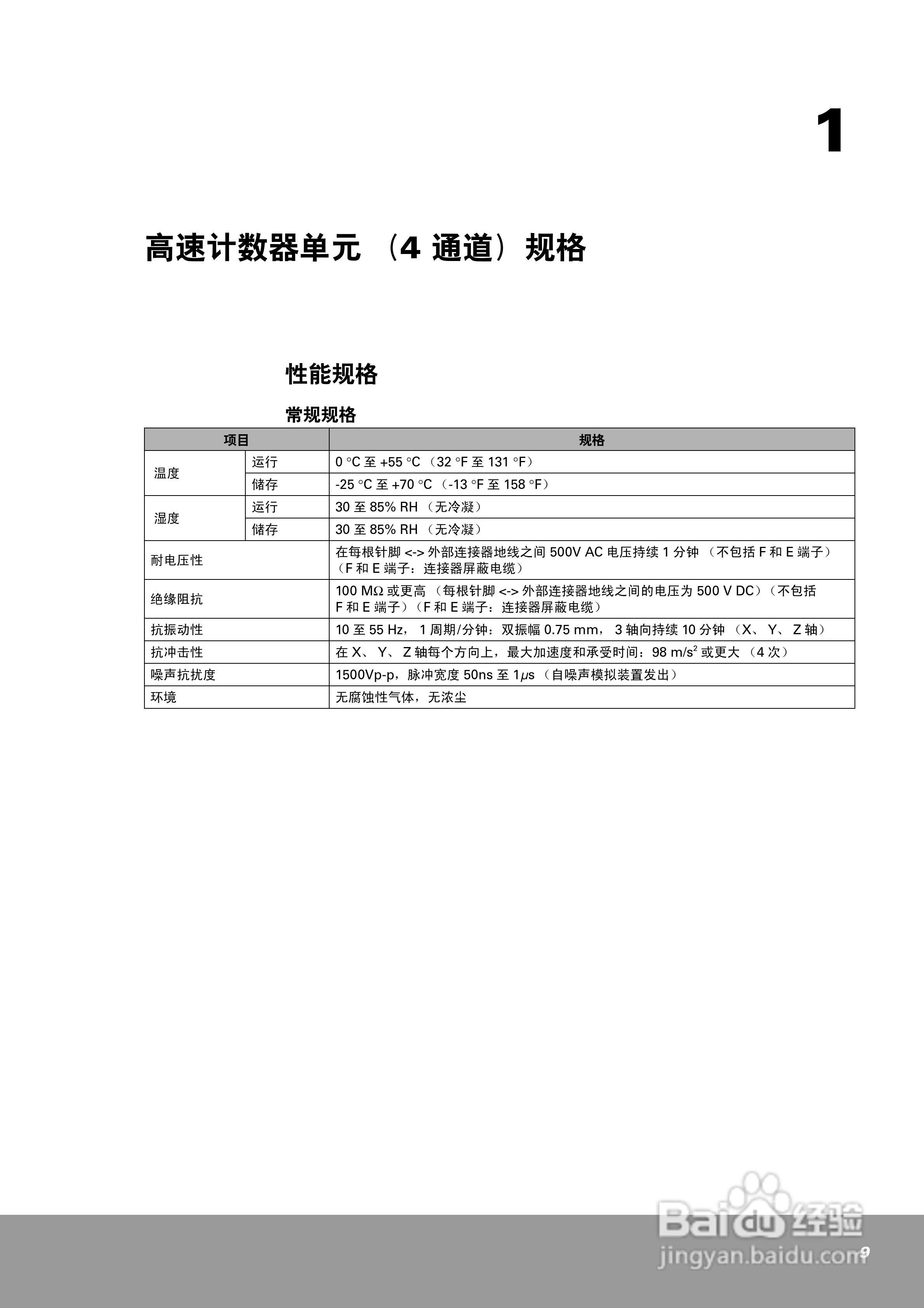 OEMax NX70高速计数器单元（4通道）用户手册:[1]