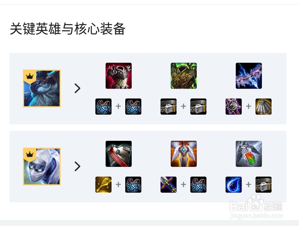 云顶之弈磁爆步兵(6守护神3雷霆)阵容玩法攻略