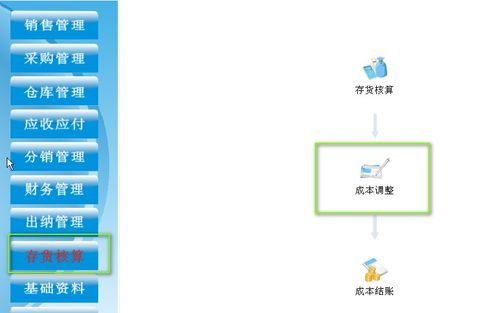 怎样调商品的成本价？