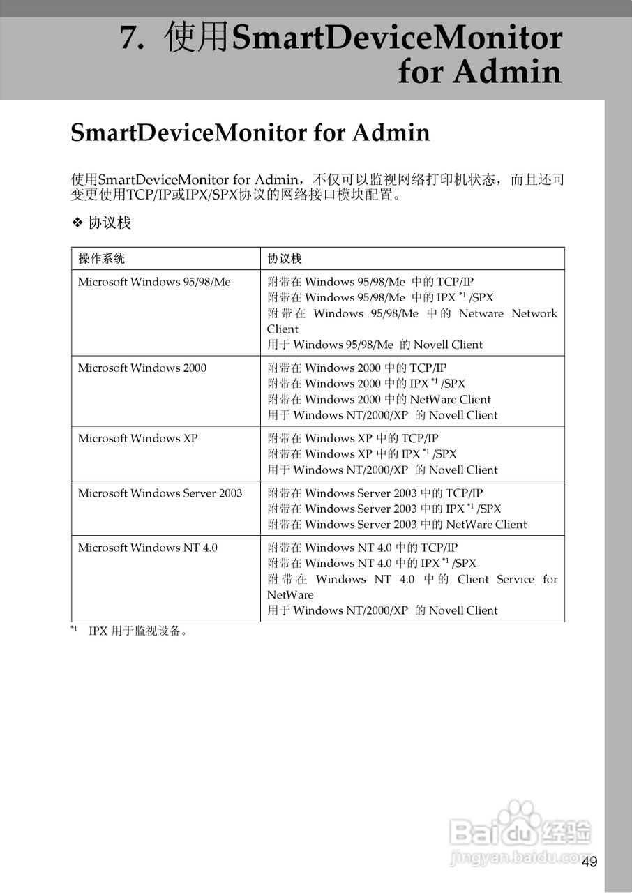 基士得耶CP6346P一体机使用说明书:[37]