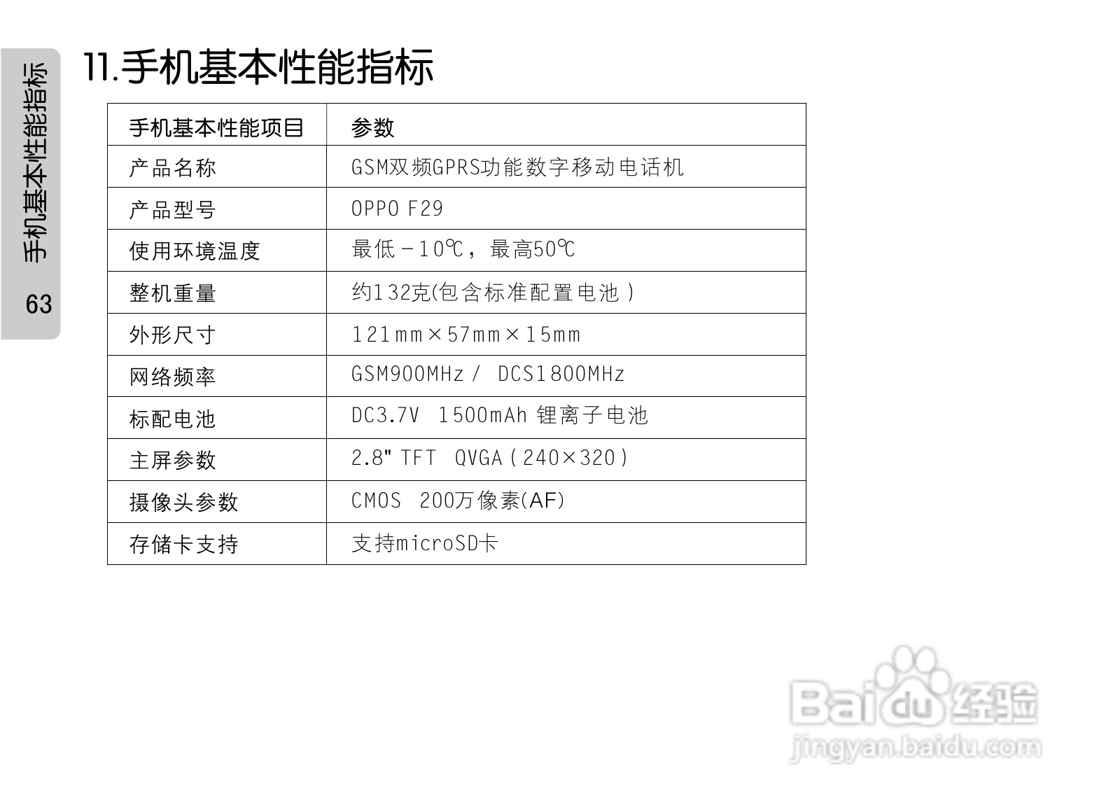 OPPO手机F29型说明书:[7]