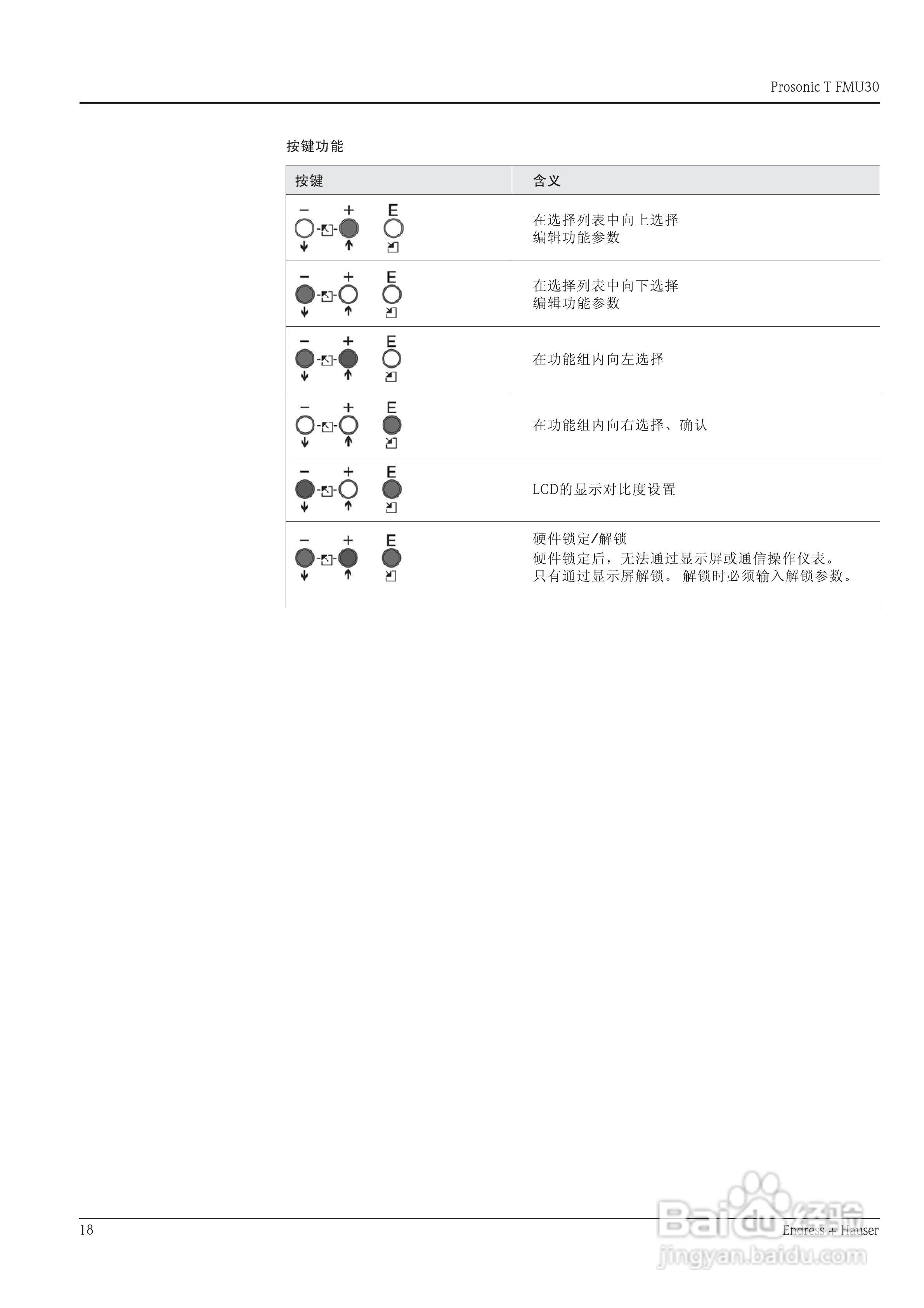 FMU30超声波液位计说明书:[2]
