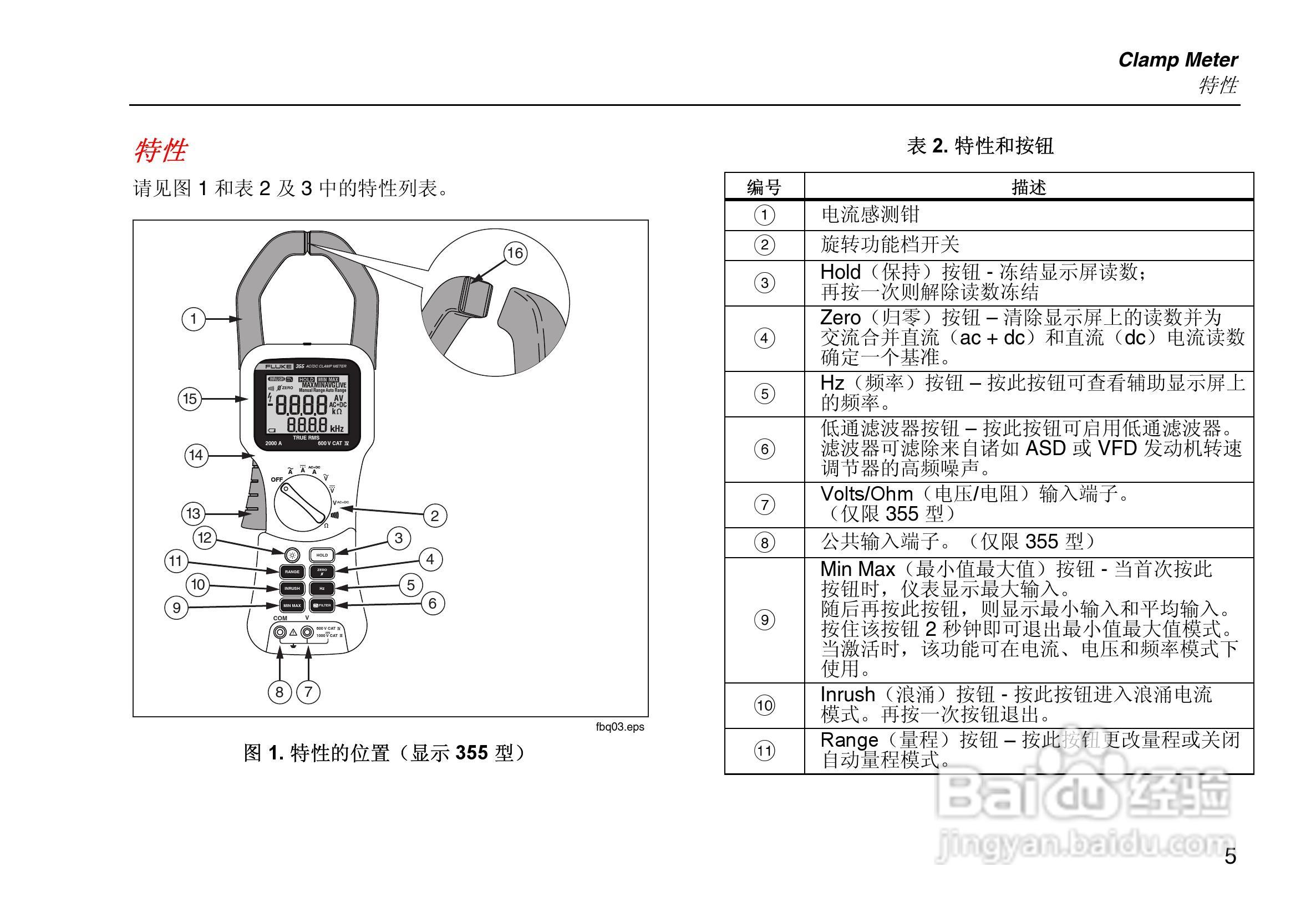 福禄克Fluke 353钳形表使用说明书:[2]