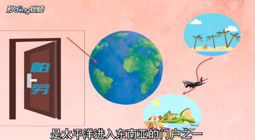 帕劳在哪个国家