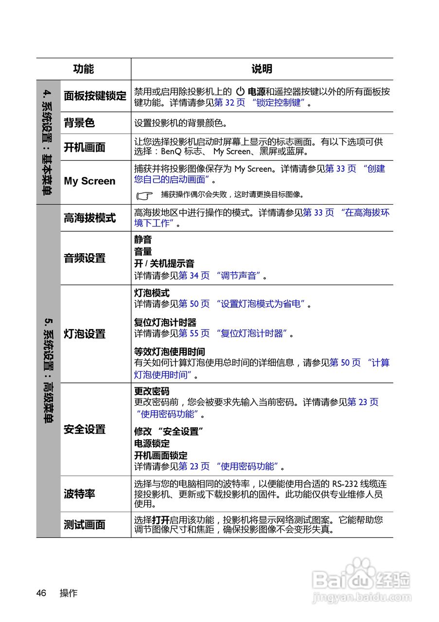 明基BenQ MX716投影机使用说明书:[5]