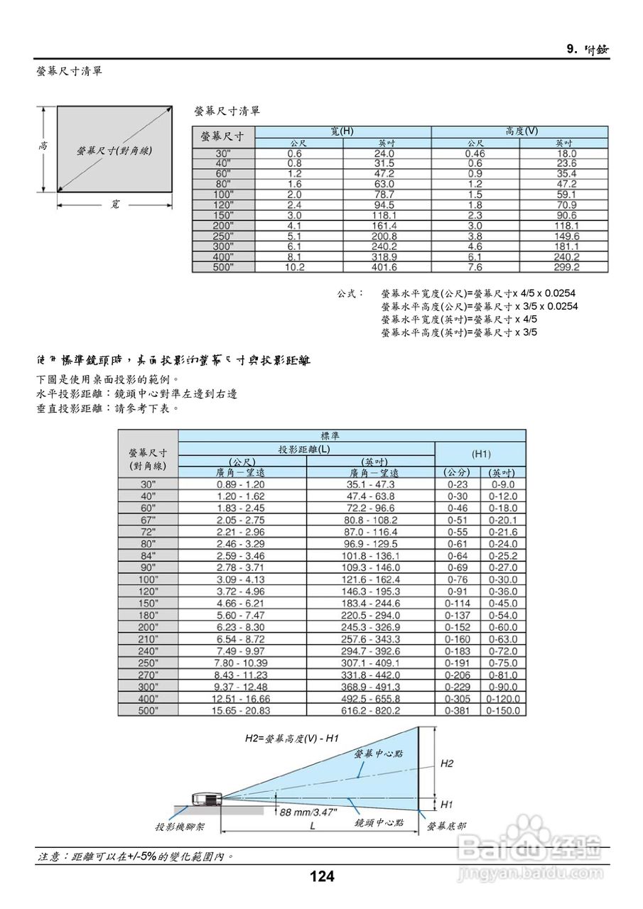 NEC NP2000/NP1000投影机使用手册:[14]