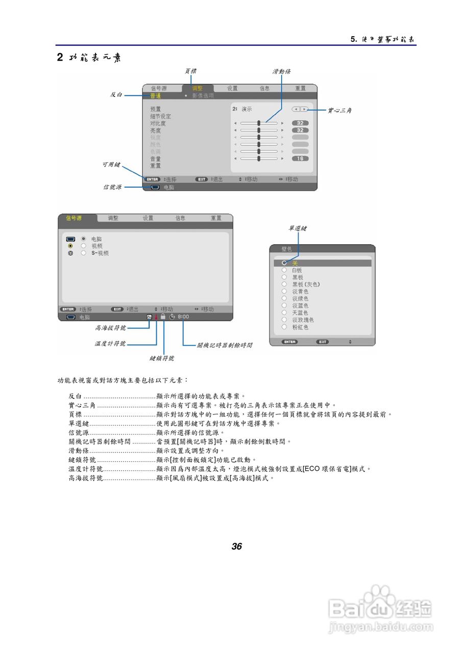 NEC NP61/NP41手提式投影机使用手册:[5]