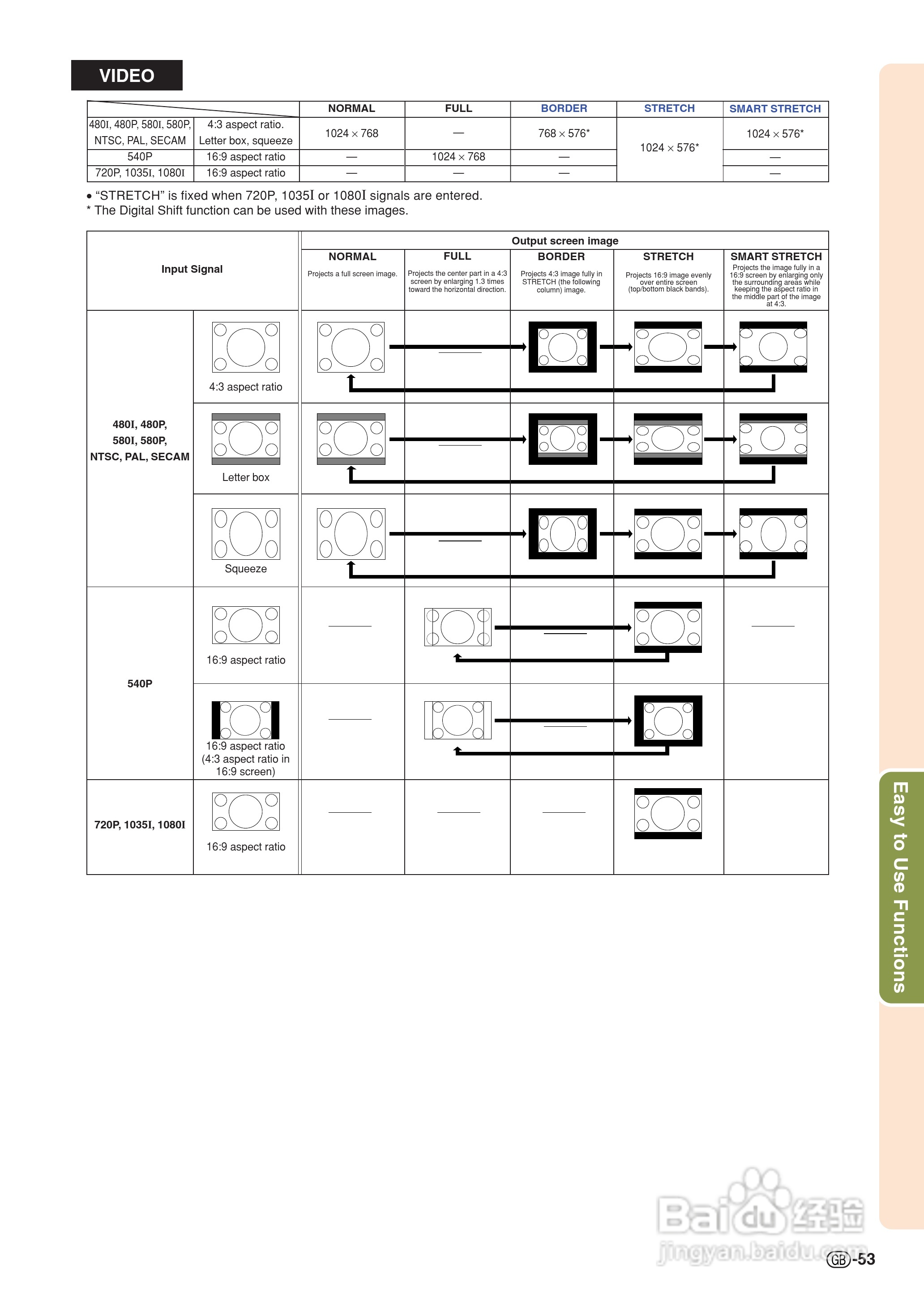夏普XG-C55X投影机使用说明书:[6]