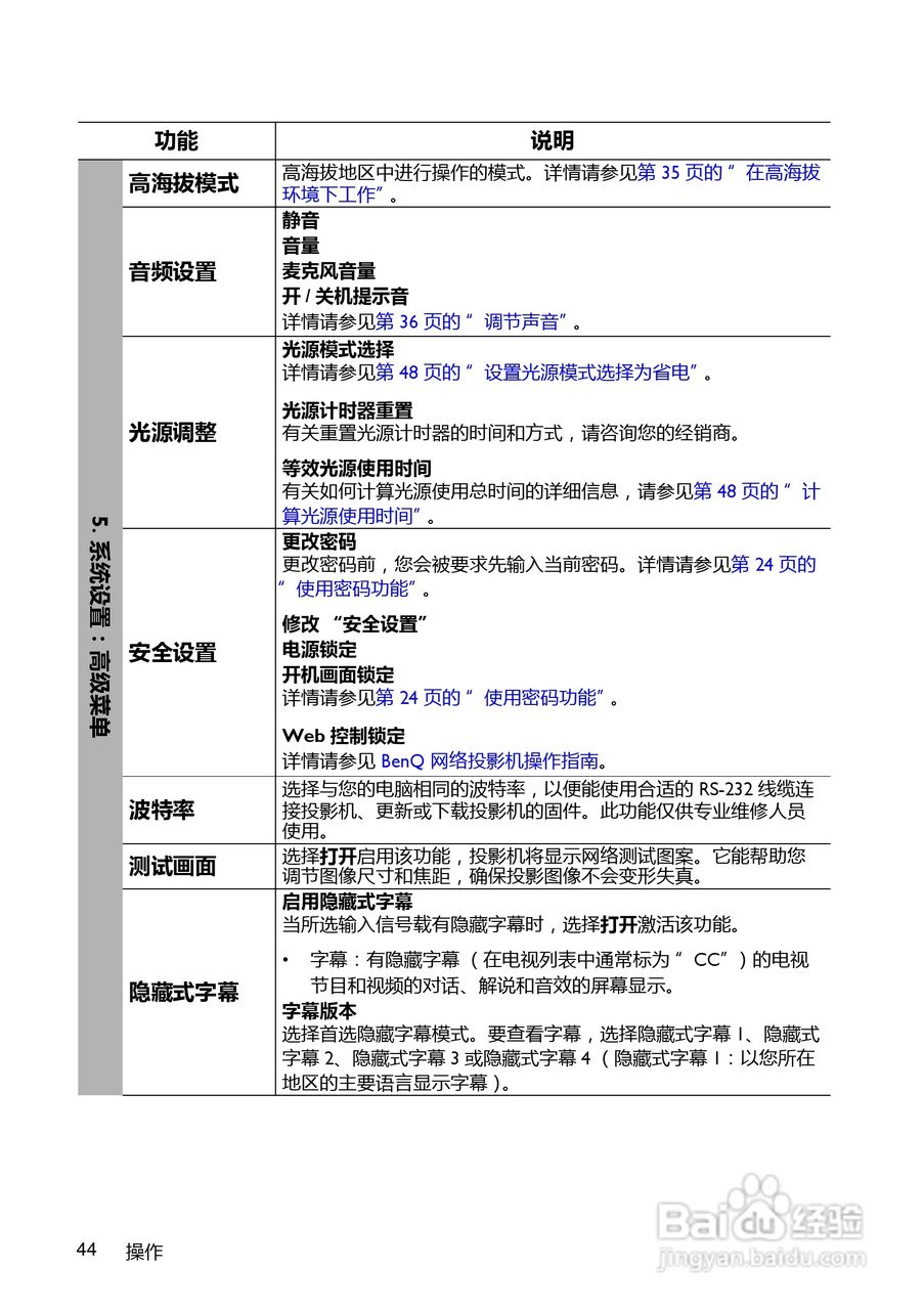 明基LX60ST投影机使用说明书:[5]