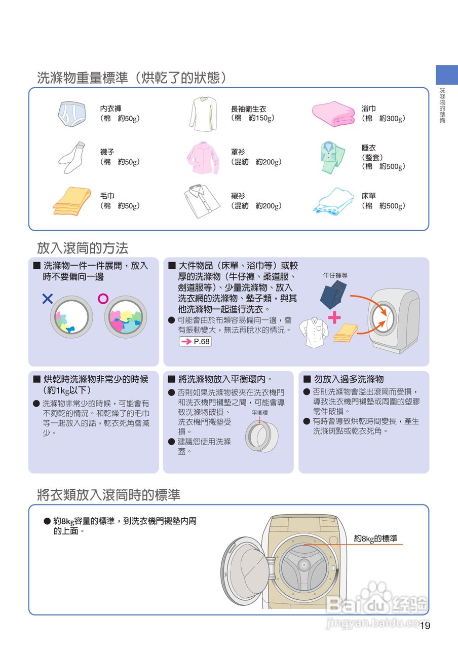 日立SF-BD1200T洗衣机使用说明书:[2]