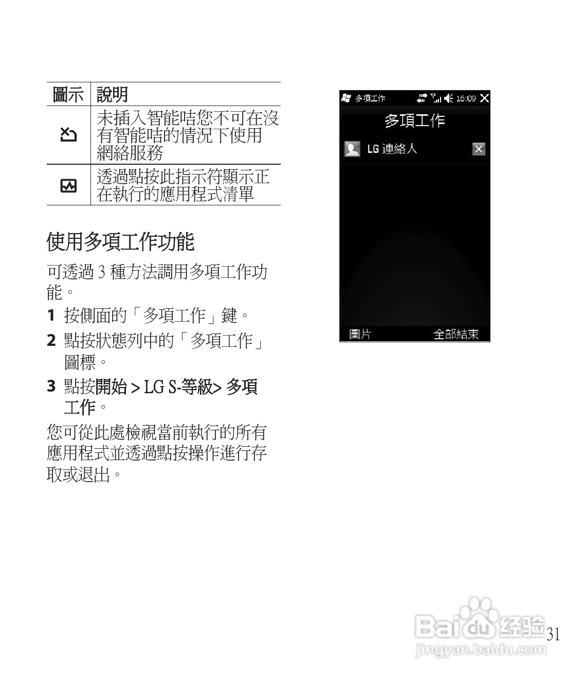 LG GM750手机使用说明书:[3]