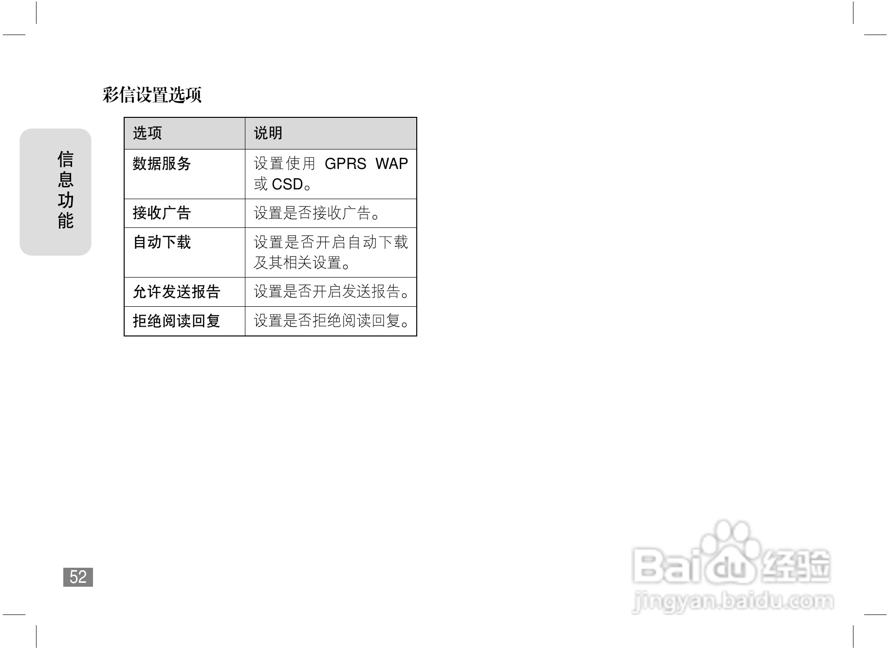 摩托罗拉A810手机使用说明书:[6]