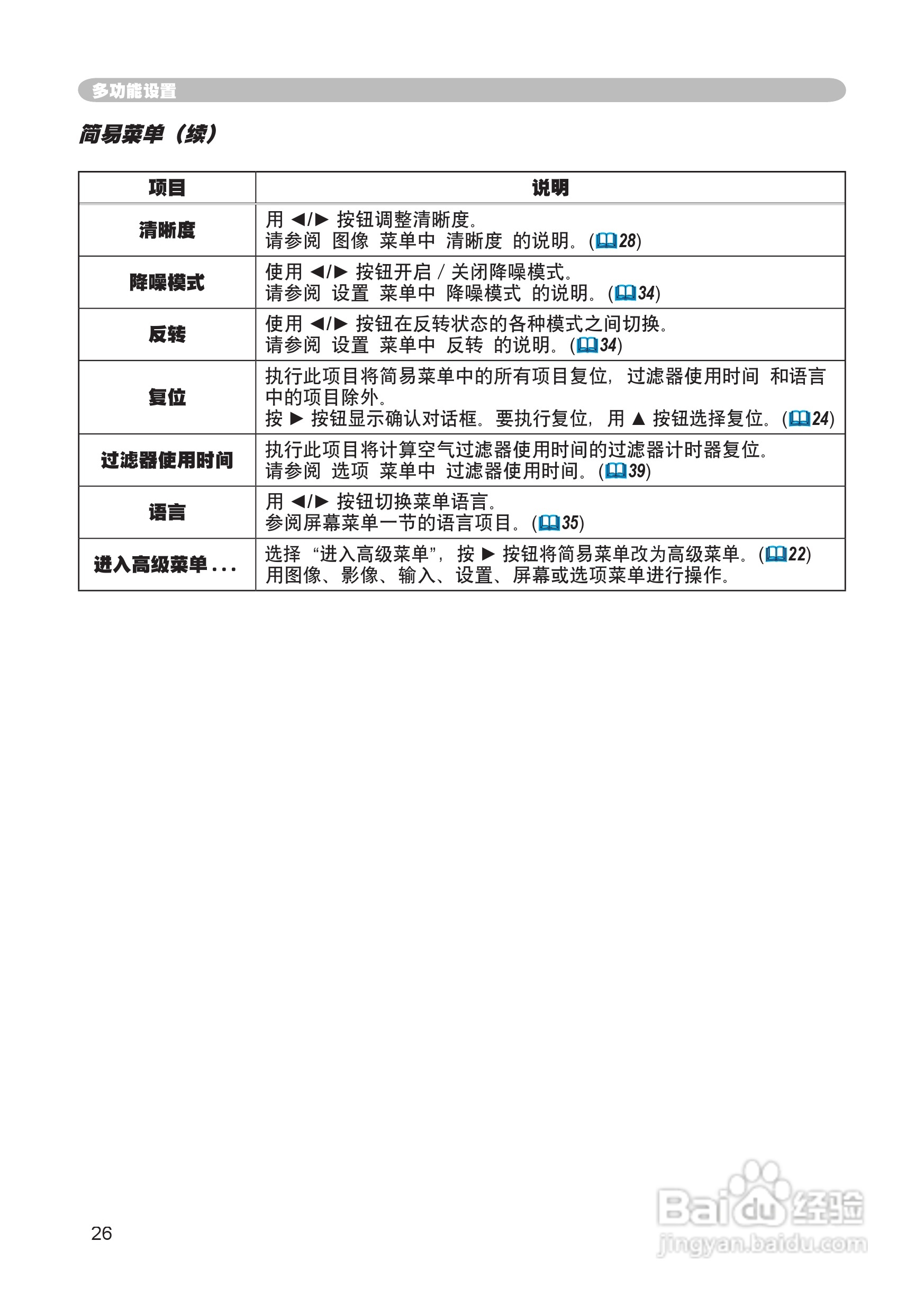 日立CP-RX60投影机使用说明书:[3]