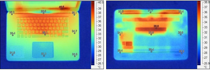 更新第五代酷睿 戴尔灵越15 7000评测