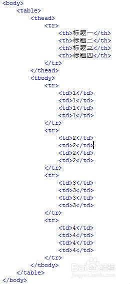 html中表格怎么实现隔行变色
