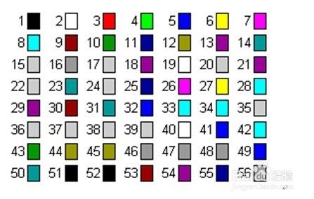 EXCEL中VBA实例技巧：[1]单元格字体格式设置