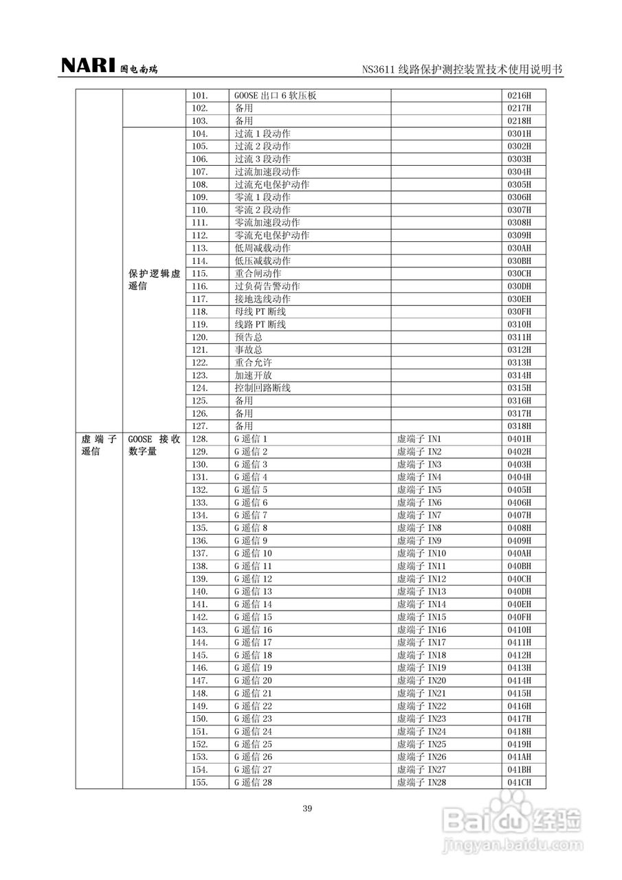 NS3611DD线路保护测控装置技术使用说明书:[4]