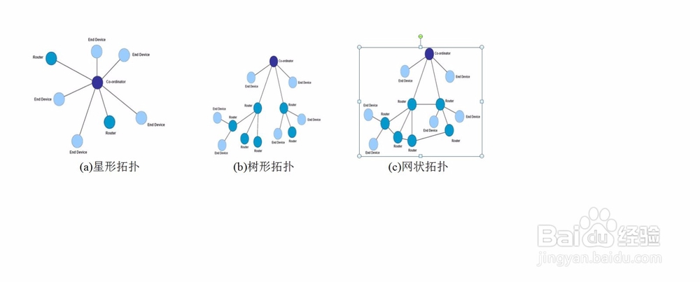 如何让word中插入的彩色图片变黑白
