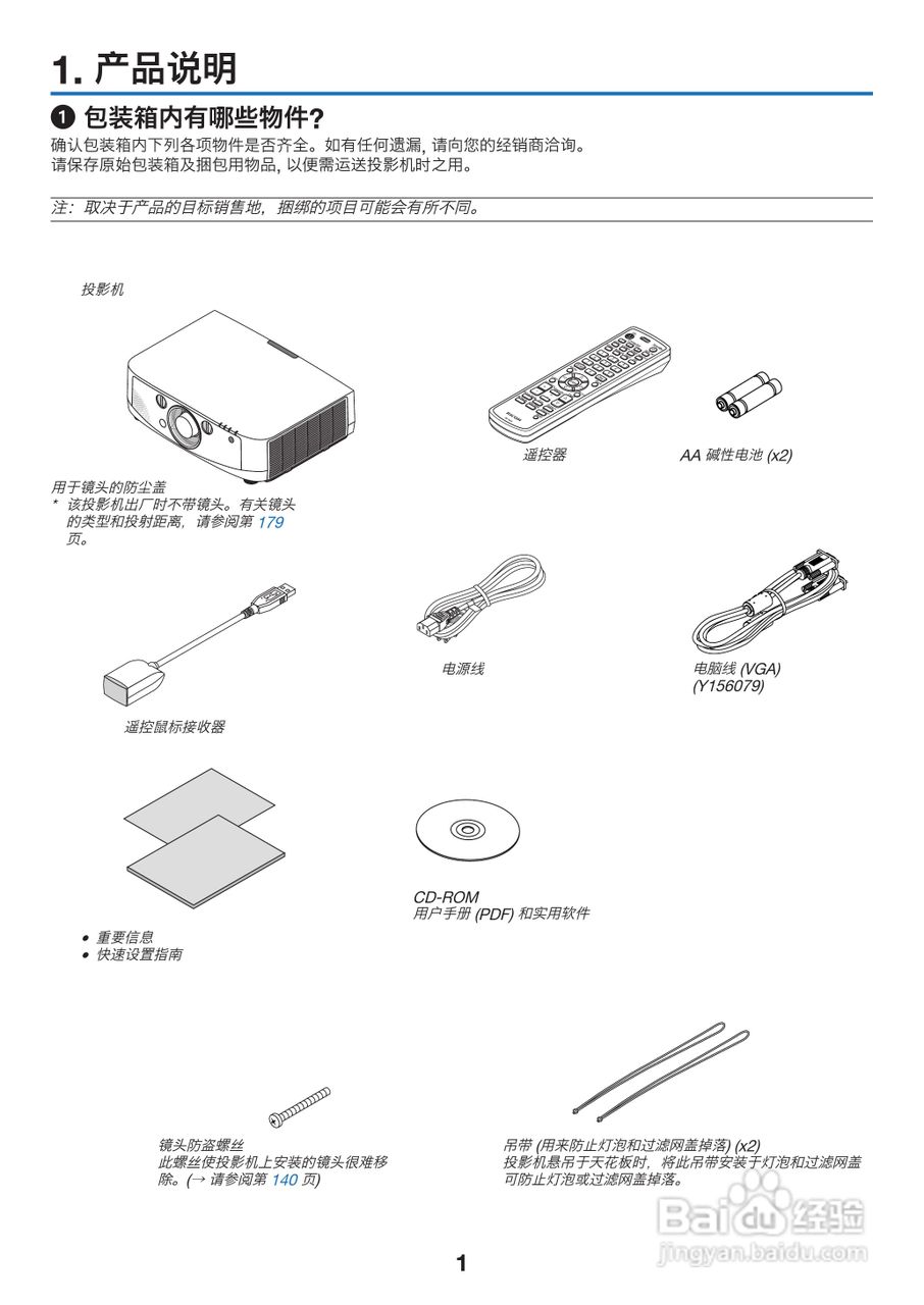 理光PJ WX6170N投影机说明书:[2]