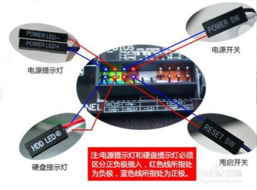 power led正负怎么接