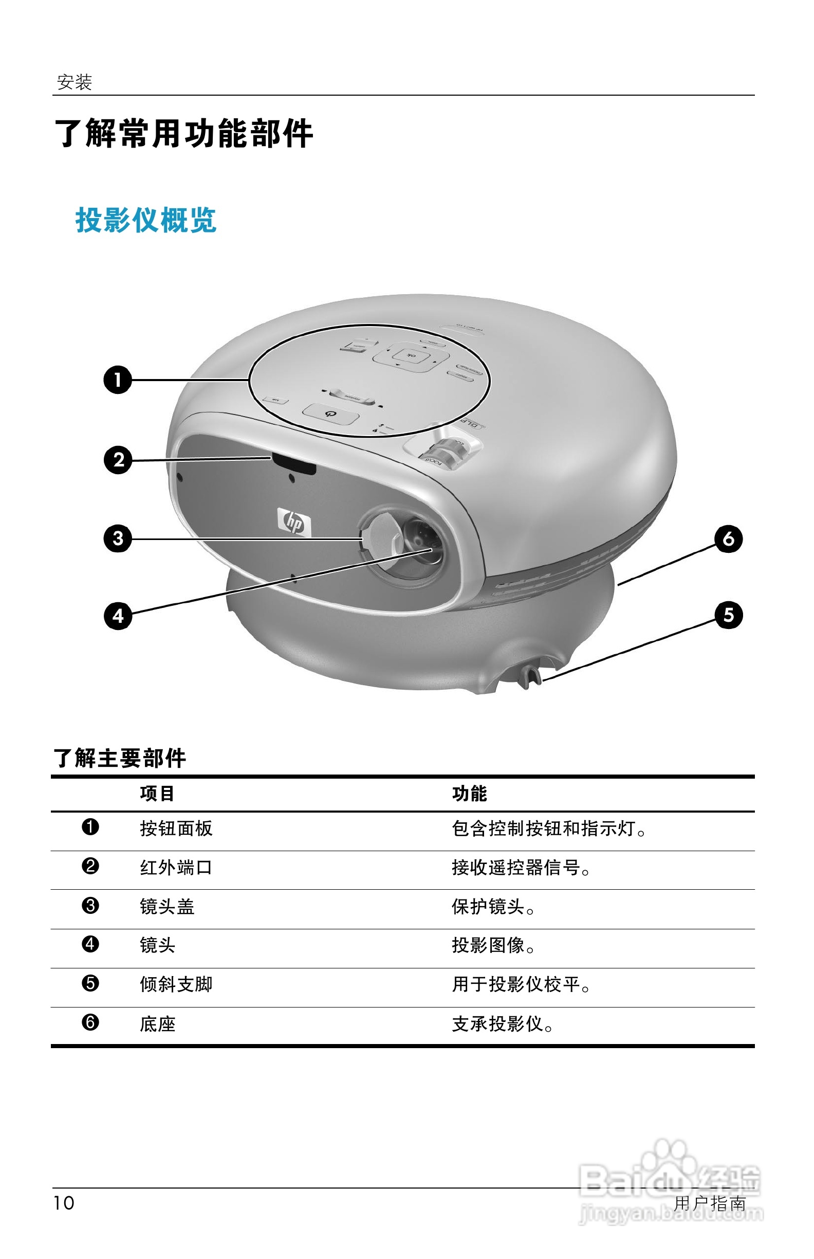 HP ep7100 Series Home Cinema数字投影仪用户说明书:[1]