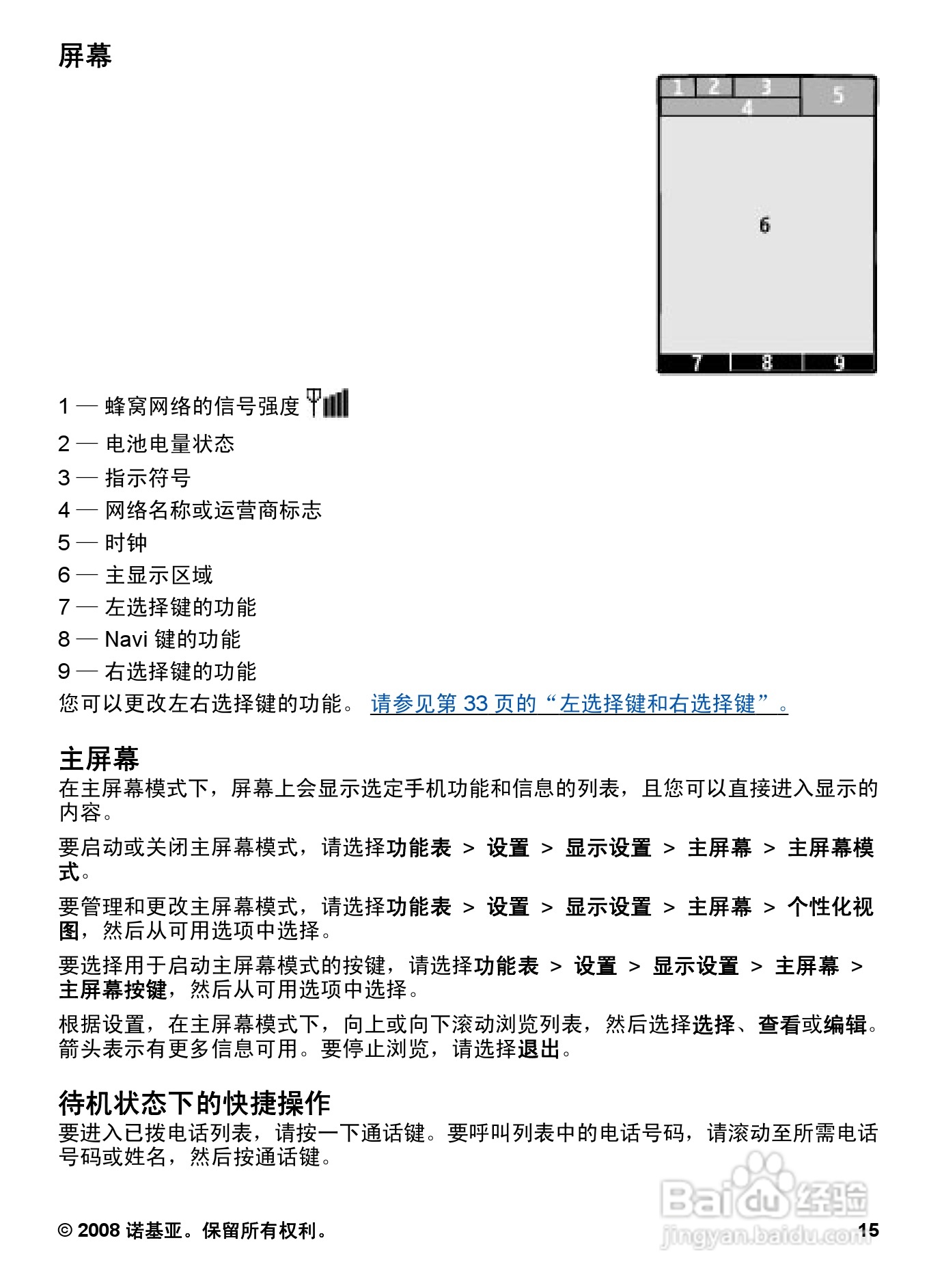 诺基亚7510A手机使用说明书:[2]