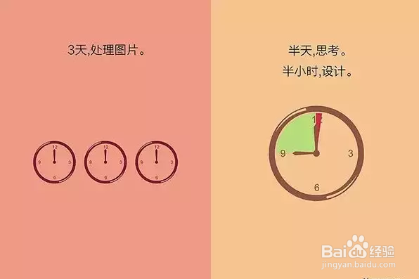 高级设计师和初级设计师的区别