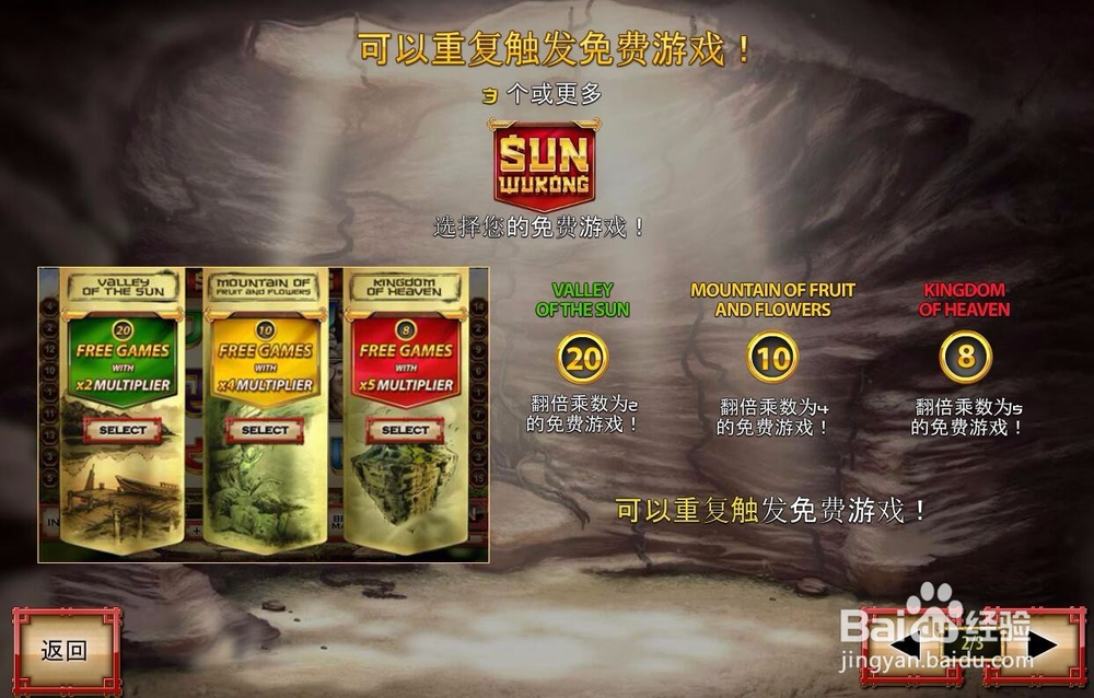 带您畅游经典电子游戏孙悟空