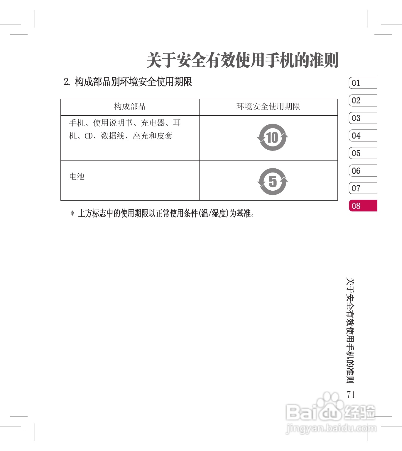 LG BL40E手机使用说明书:[8]