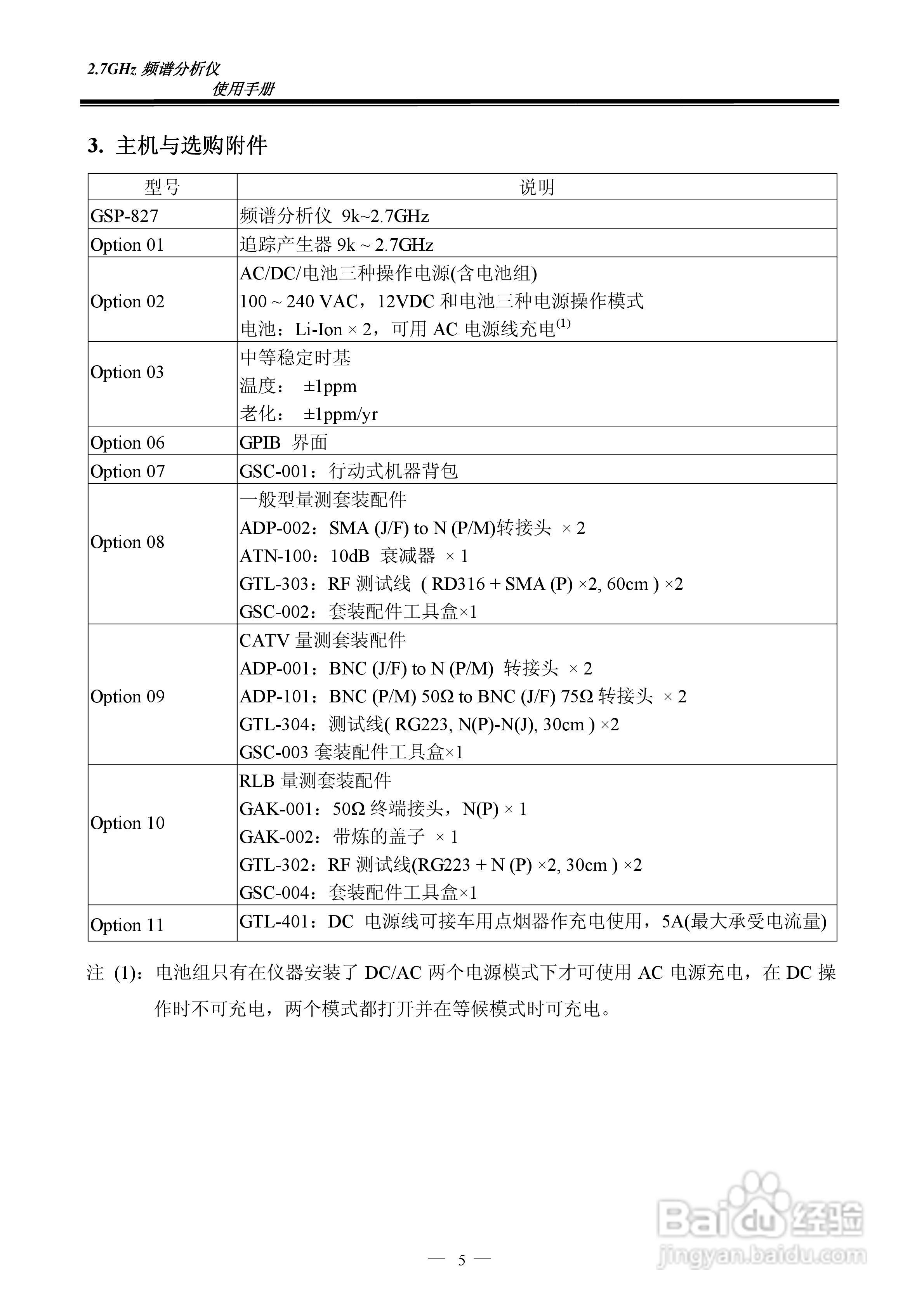 频谱分析仪GSP-827操作手册:[1]
