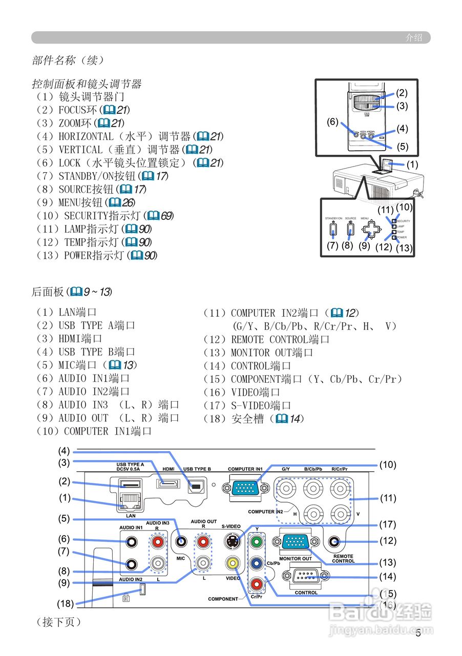 富可视IN5124投影机使用说明书:[1]