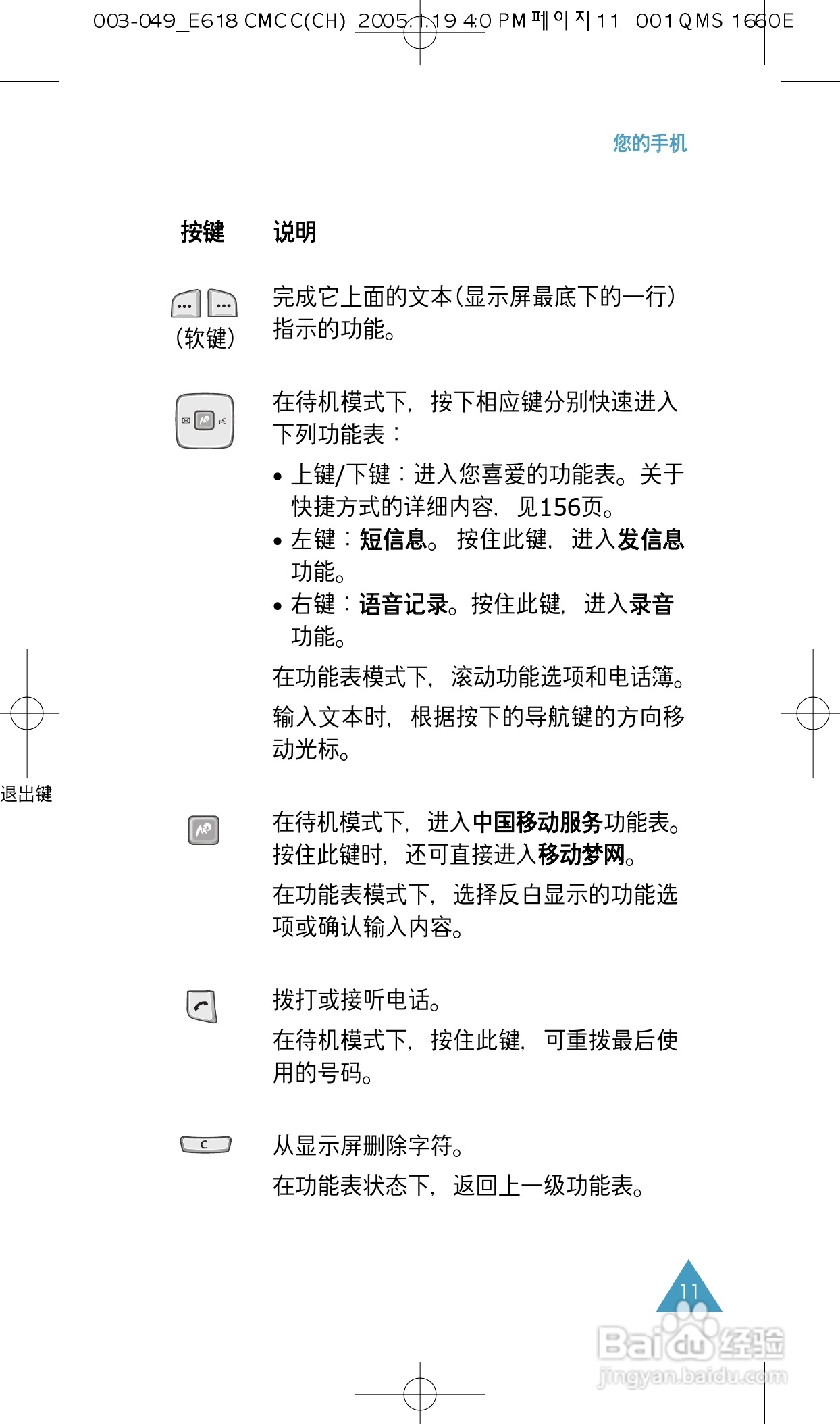 三星SGH-E618手机使用说明书:[2]