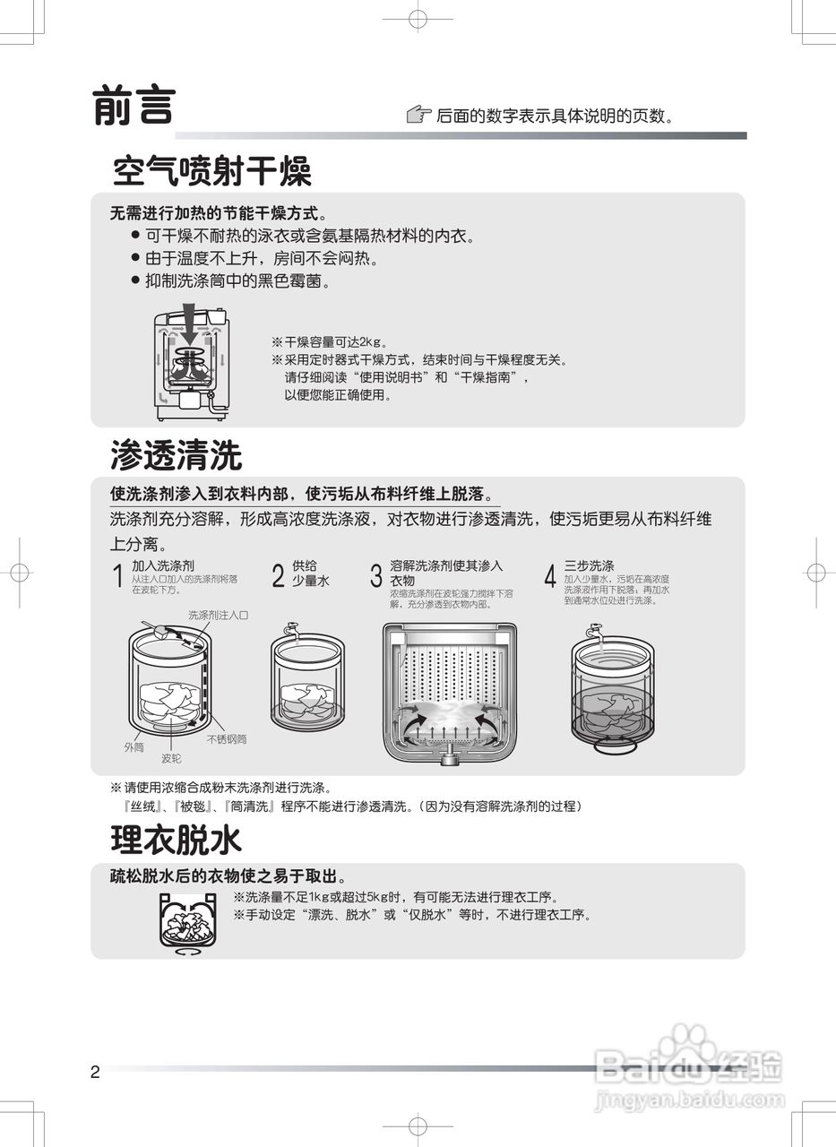 日立XQB70-EY洗衣机使用说明书:[1]