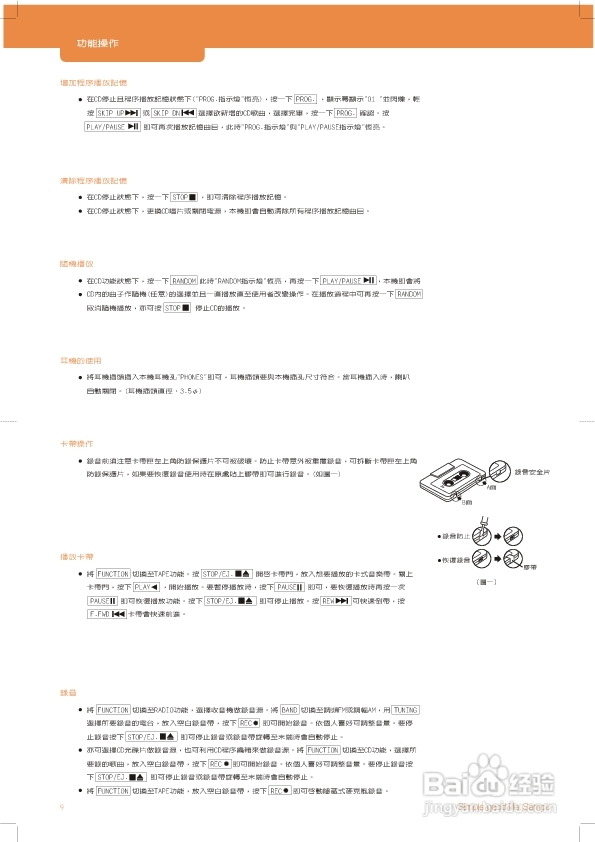 旺德电通AK-W505L手提式CD收录音机说明书