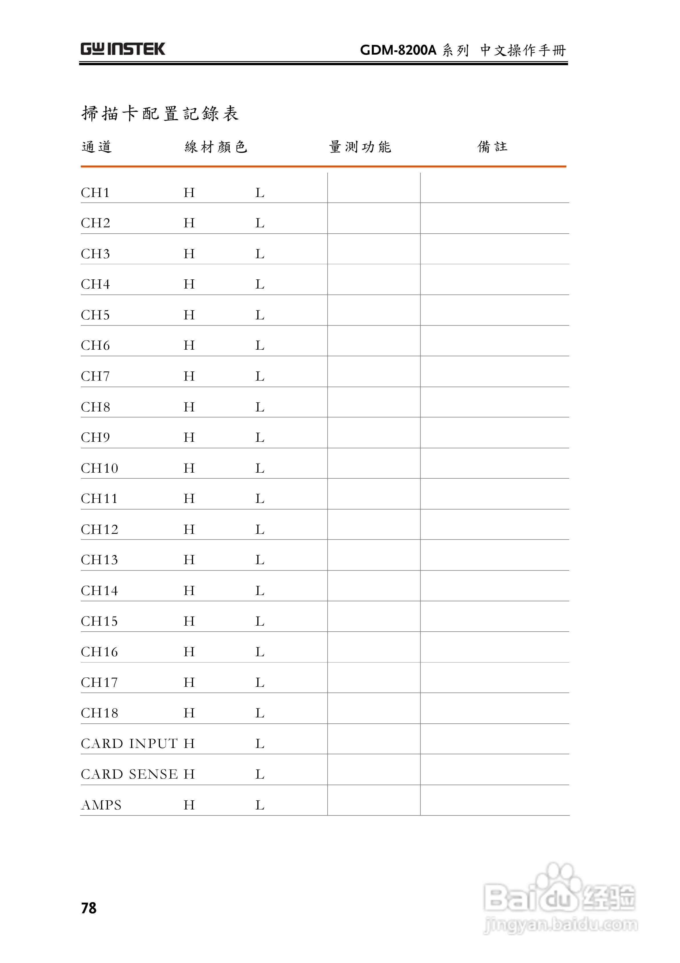 固纬GDM-8255A数字万用表使用说明书:[8]