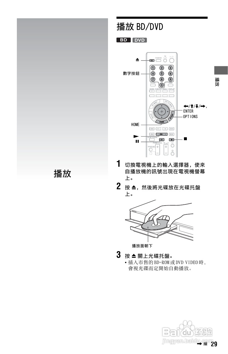 SONY BDP-S765 DVD播放器使用说明书:[2]