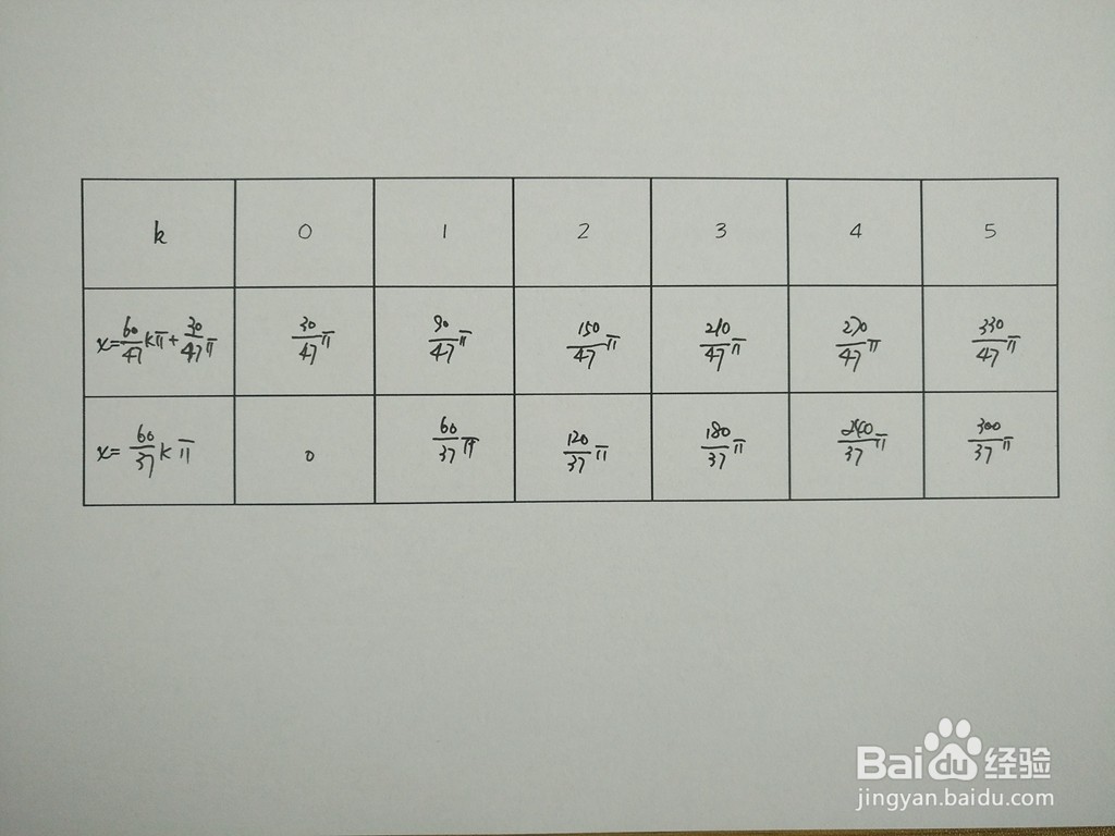 三角函数y1=sinx/6与y2=sin7x/5的交点计算