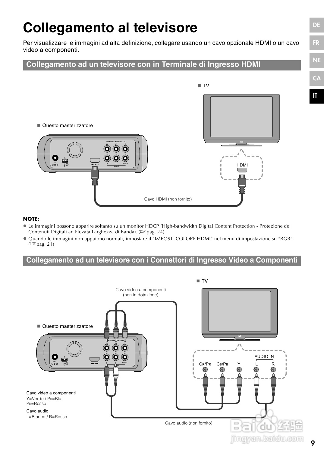 JVC CU-VD40 E/EK/ER刻录机说明书:[6]