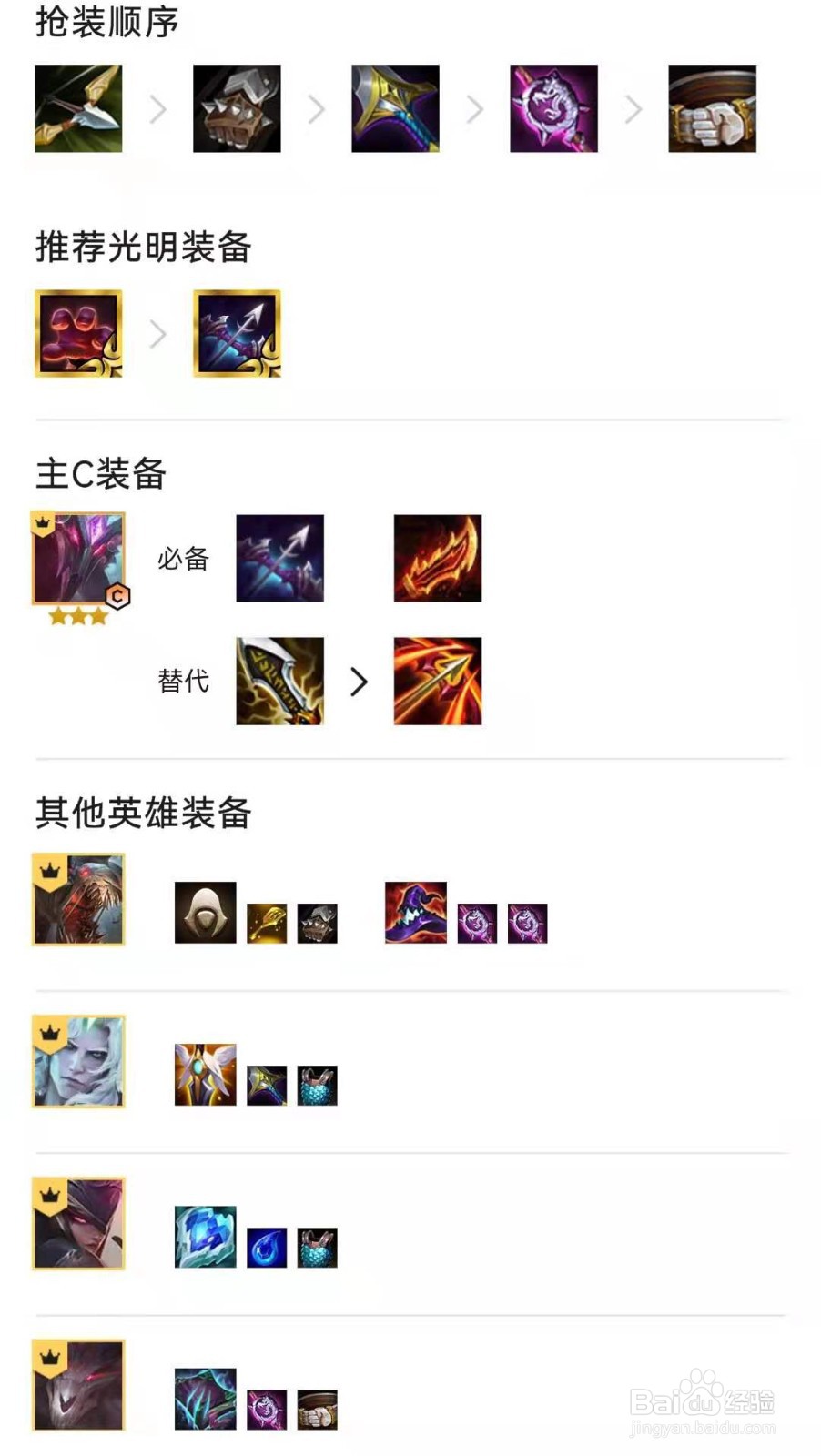 云顶之弈复生阵容怎么玩