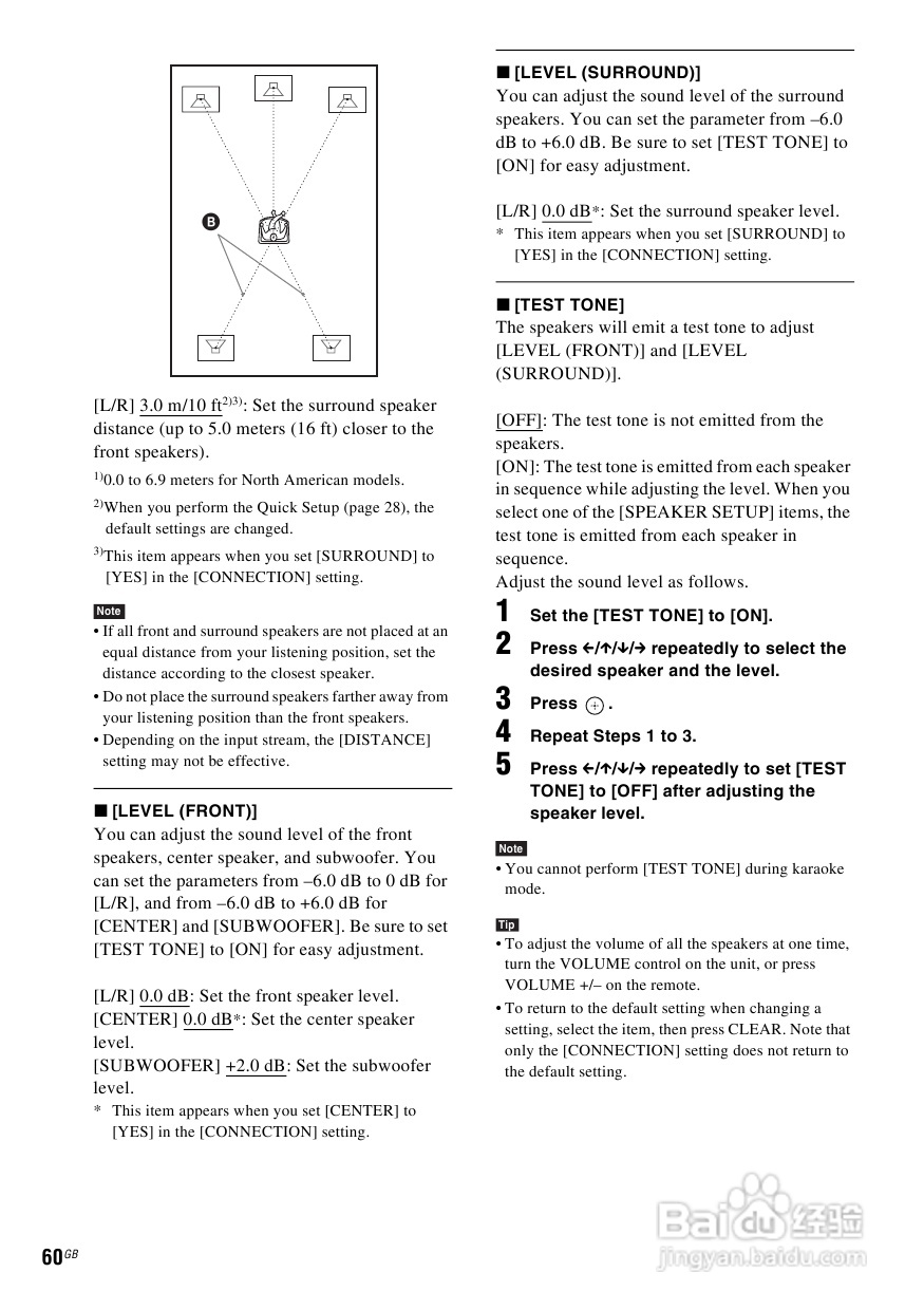 SONY DAV-DZ590K家庭影院说明书:[3]
