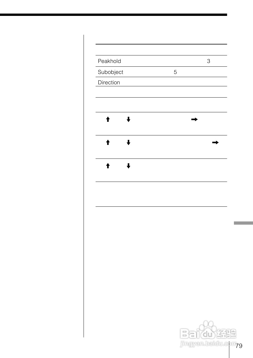 SONY WX-C100REC/WX-88REC汽车音响说明书:[4]