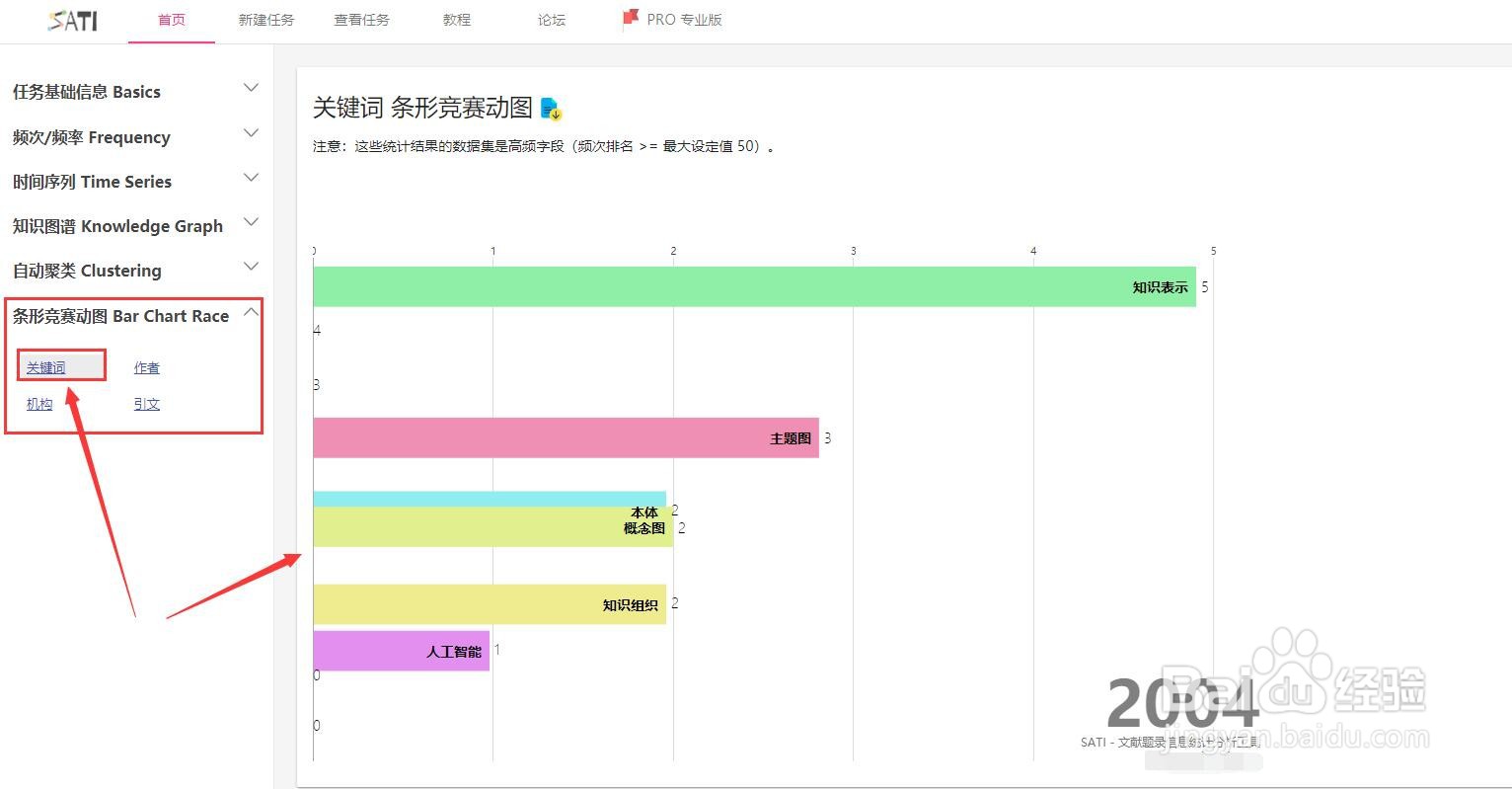 文献题录信息统计分析工具SATI使用教程